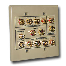 Choice Select Dual Gang 6.2 Home Theater Connection Wall Plate, ivory