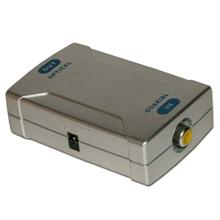 Choice Select Coaxial to Optical Converter